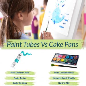 Comparison Of Watercolor Paint Tubes Versus Cake Pans